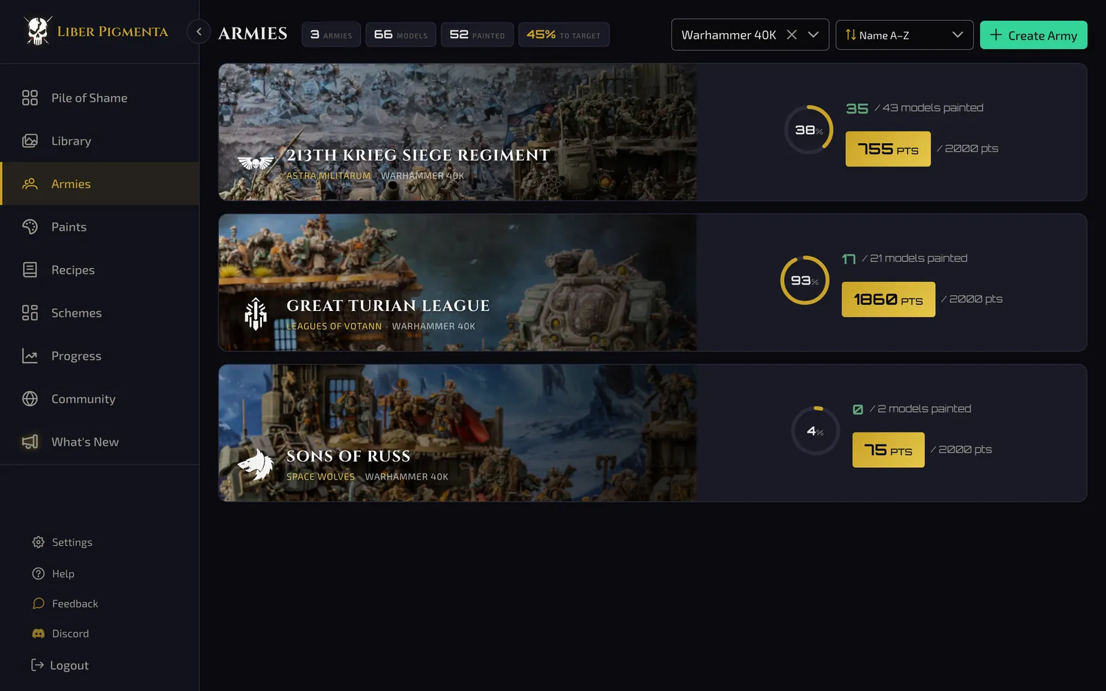 Army manager with points budget and readiness